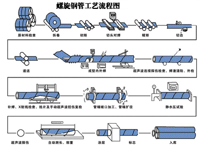 ����䓹����a��ˇ���D